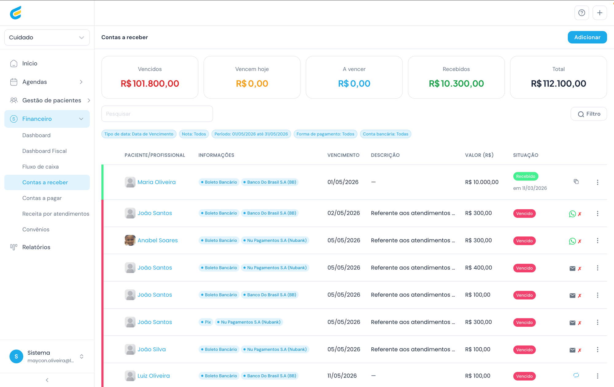 Contas a receber no Wayfly com totais de vencidos, recebidos e a vencer, lista de cobranças e situação de cada pagamento